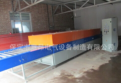 節能型隧道爐防其邂逅，再聚節能！